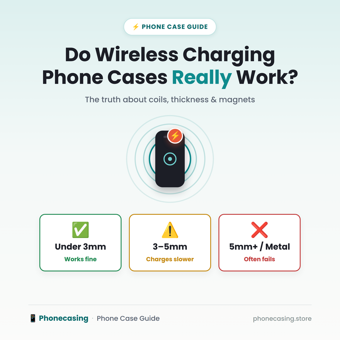Do Wireless Charging Phone Cases Really Work?